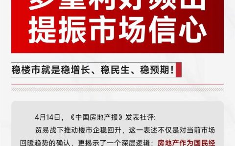 多重利好接连释放　外商深耕中国市场信心足