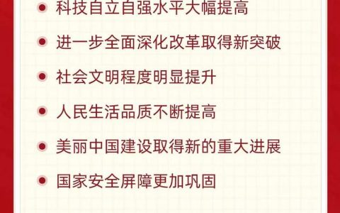 深刻把握“十五五”时期的重要地位