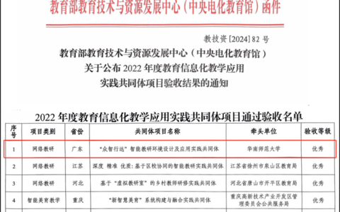武汉科技大学省级教育融合试点项目高标准通过验收
