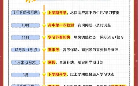 通过三年攻坚，实现基础教育阶段学校覆盖率85％以上