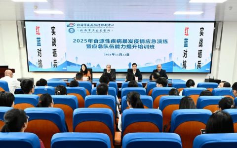 荆州市食源性疾病暴发事件卫生应急演练圆满落幕