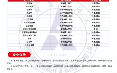 喜报！中南财经政法大学银行管理课程虚拟教研室入选2025年度国家级试点建设典型名单