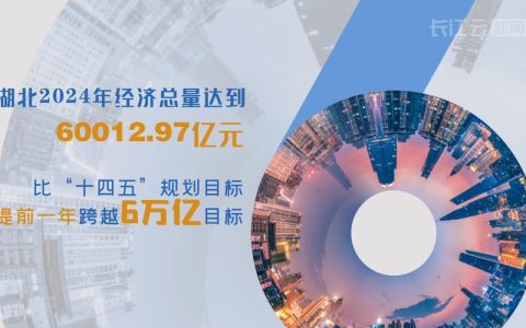 三个数字，看向上的湖北！