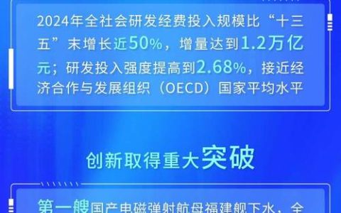 团风新程产投集团 “十四五”期间成功实现转型发展