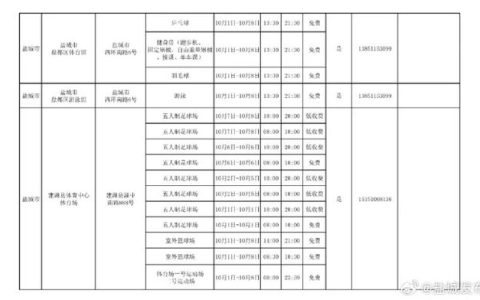 免费或低收费开放！荆门17家，名单公布！