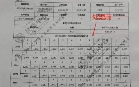 仙桃农商行发布征信异议接收渠道公示