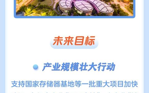 湖北“十四五”产业强省壮根基 | 万亿级产业集群崛起 湖北打造现代化产业体系标杆