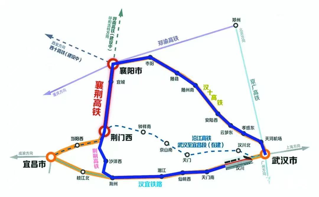 从“南船北马”到“南港北铁”，襄阳千年枢纽再升级