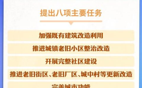 沙市区：深入实施城市更新行动 让烟火气与幸福感共生