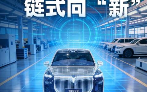 1.5％→45％，湖北汽车产业昂扬向上的三重密码