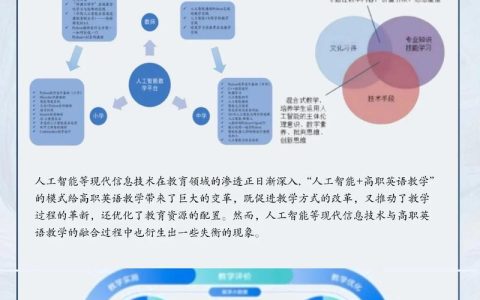 黄冈推动基础教育与人工智能深度融合