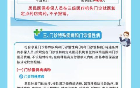 荆门门诊慢特病医保政策有调整