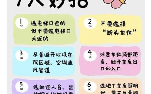 城区12183个停车泊位缓解“停车难”