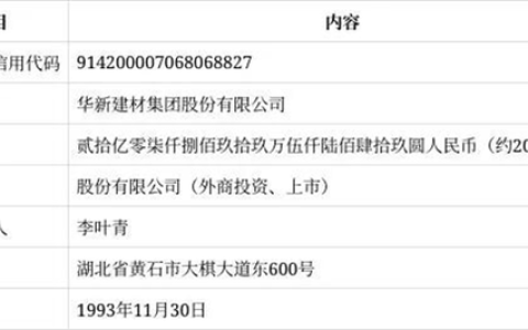 “华新水泥”更名为“华新建材”