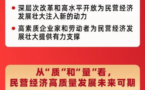 深学全会精神赋能民营经济高质量发展