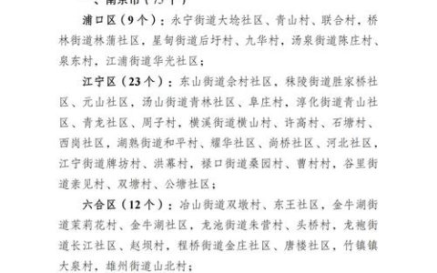 荆门13个村（社区）入选