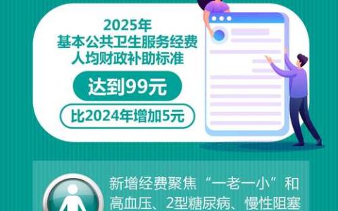 公卫学院刘刚团队联合揭示糖尿病人群“多病因共防”的健康获益及其异质性