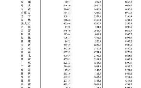 省内首个、全国第四家！