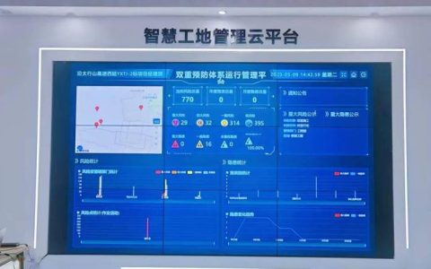 50万元省级智能建造引导资金精准投放荆门