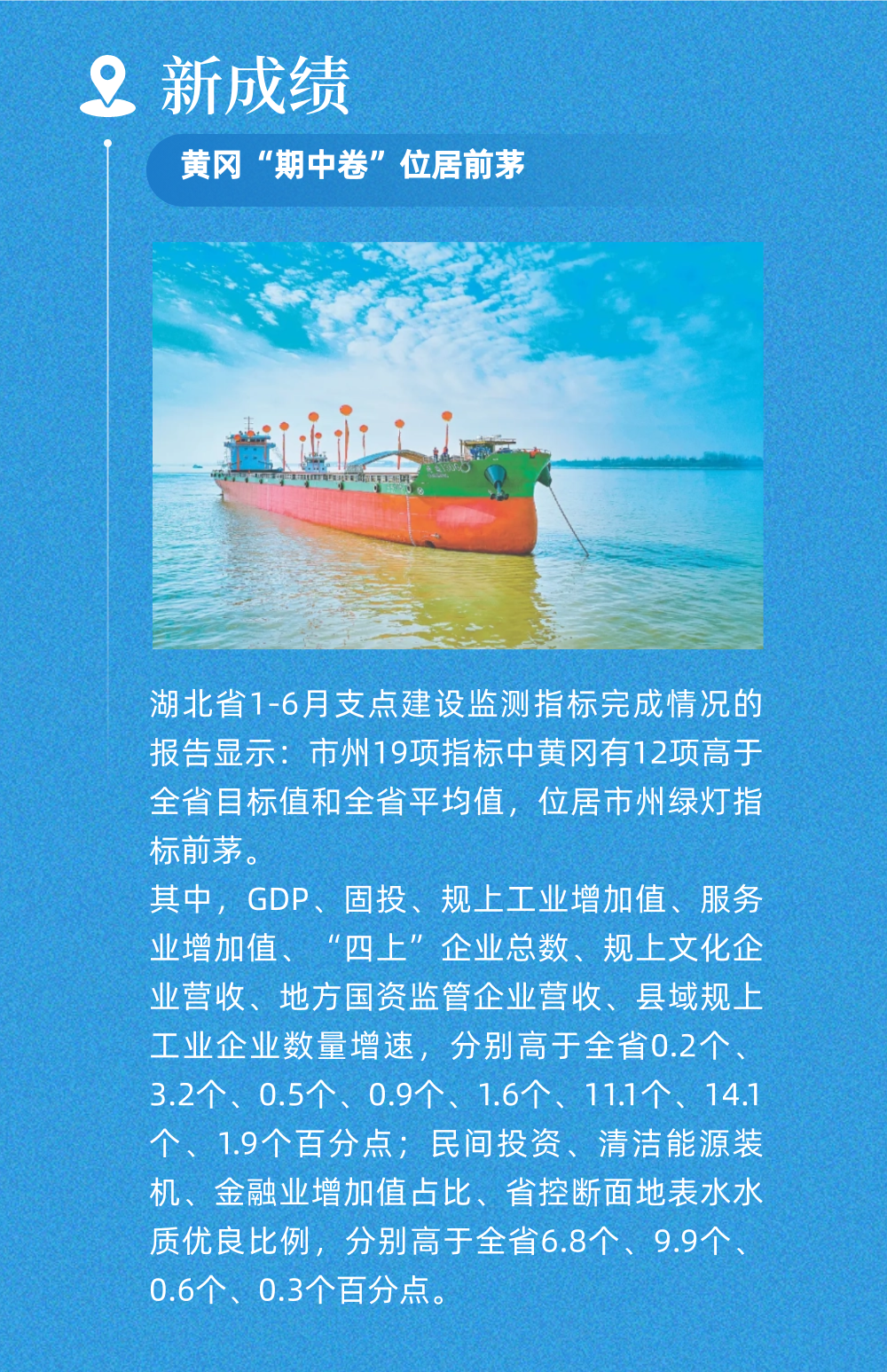 2025，黄冈从未停下脚步…