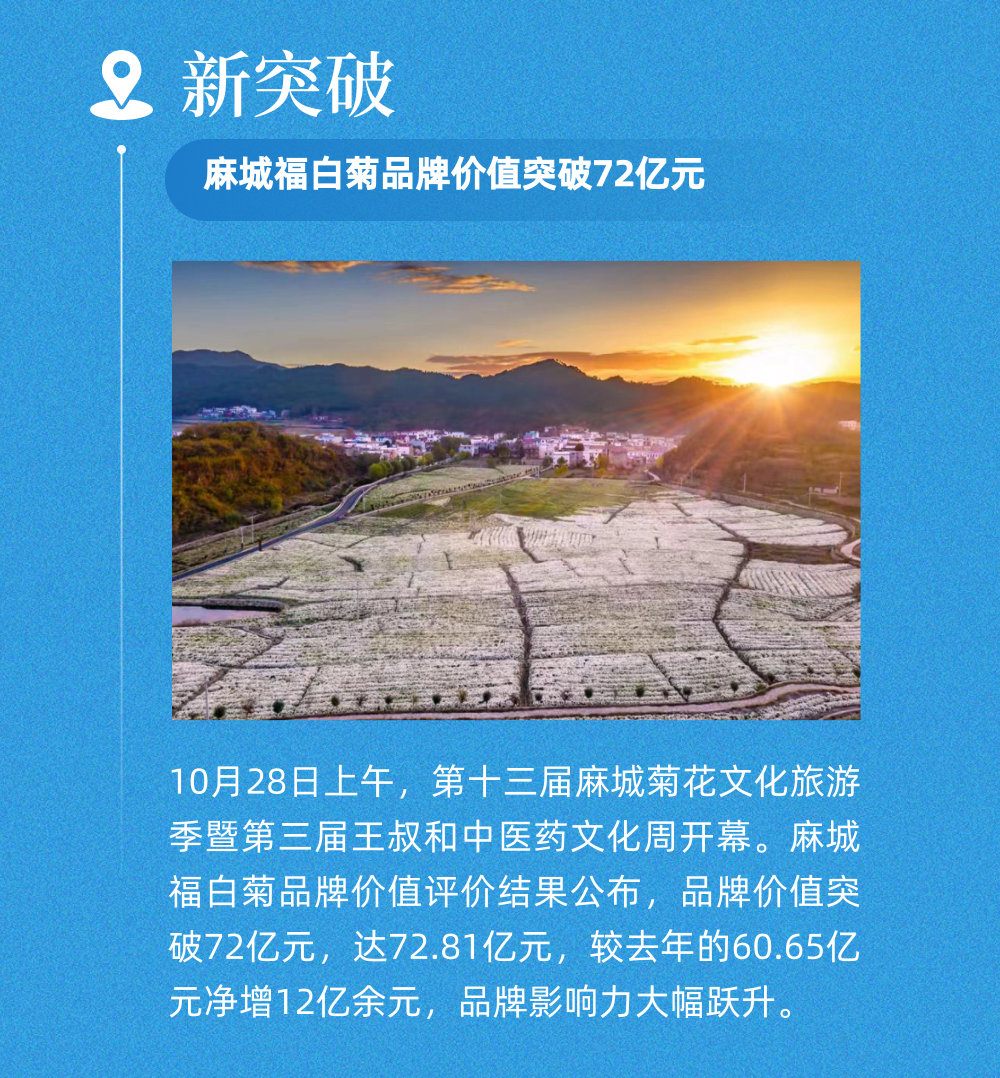 2025，黄冈从未停下脚步…