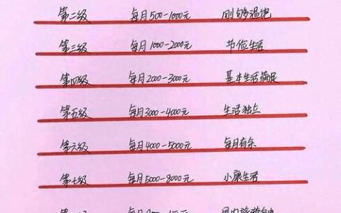 荆门公布养老机构等级评定结果