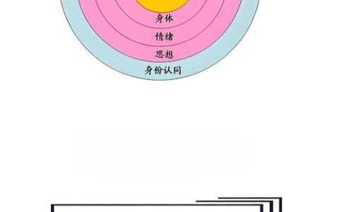 筑牢“心”防线护航成长路 赤壁创新机制守护青少年心理健康