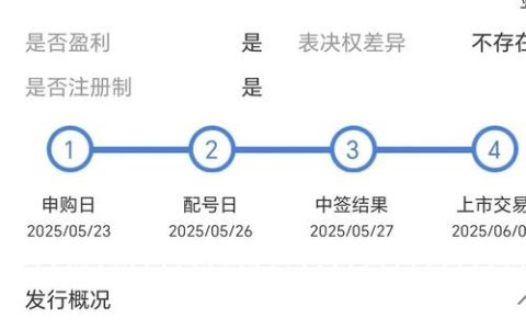 光谷联交所潜江公司交易额暴增超540倍 历史性跨越赋能潜江经济高质量发展