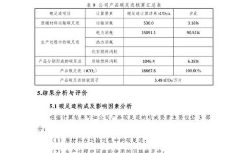测算“含碳量”　提升“含绿量”  黄石完成水泥行业碳足迹因子研究