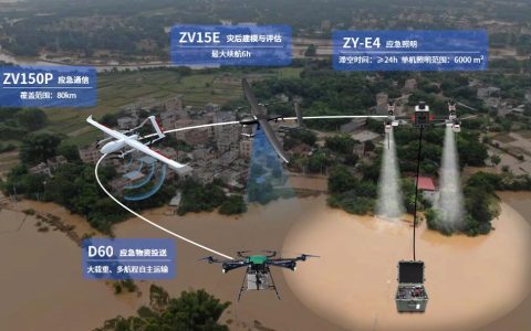 应急侦察无人机上岗  赤壁12个乡镇配齐“空中慧眼”