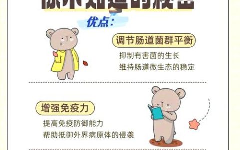 华中农业大学孙铝辉团队揭示乳杆菌调控雏鸡肠道发育新机制