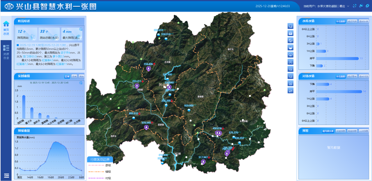 “智慧水脉”润万家——兴山县安澜惠民兴业的治水答卷