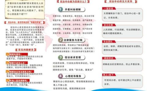 “一支队伍管到底”破解基层治理顽疾 “联合执法进小区”经验全国推广
