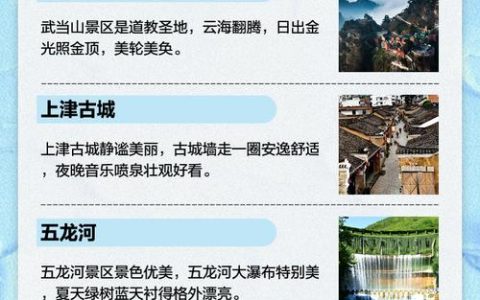正在公示！十堰三地拟入选省级旅游休闲街区、度假区