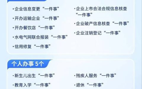 仙桃“互联网+不动产登记”改革全面提速 101类事项实现全流程网办