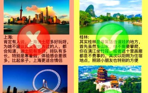 “活力第一”到“幸福城市”，武汉做对了什么？