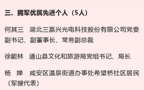 咸宁市一批单位和个人获评全省双拥先进 赤壁市荣获全国双拥模范城称号