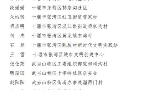 十堰认定首批70名五星级志愿者