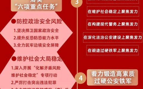 锚定鄂西区域性中心城市 凝心聚力打造“一都五高地” | 市委六届十一次全会精神解读④ 打造近悦远来的区域性消费中心