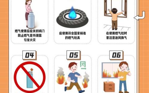 花桥镇纪委精准监督推动燃气领域整治