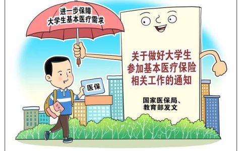 洪山区副区长邬磊一行来校调研大学生医保参保工作