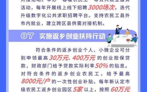 全市就业帮扶工作扎实推进，助力5.2万余名脱贫人口稳定就业——  饭碗端得稳　腰杆挺得直