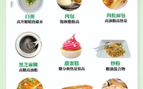 “极端饮食”不可取　均衡摄入是关键  营养专家详解健康食蛋量