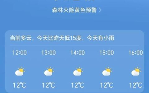 明起气温回升，最高可达15℃