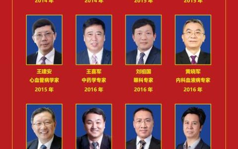 武汉大学中南医院教授刘争获吴阶平医药创新奖