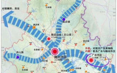 随州市推进“十五五”规划编制工作