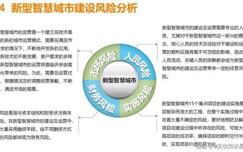 程家明：为天门打造适应城市发展的智慧协同体系
