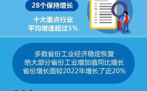 “十四五”以来规上工业总产值年均增长14.4%  湖北黄石智造引领产业转型