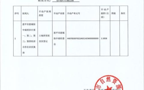 武穴不动产登记高效服务获企业点赞