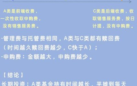 2025布局指南：A500基金买什么？均衡配置龙头是关键